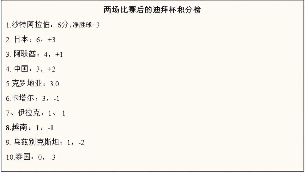 德国媒体表示，莱比锡目前不想出售维尔纳，而是想把他外租。